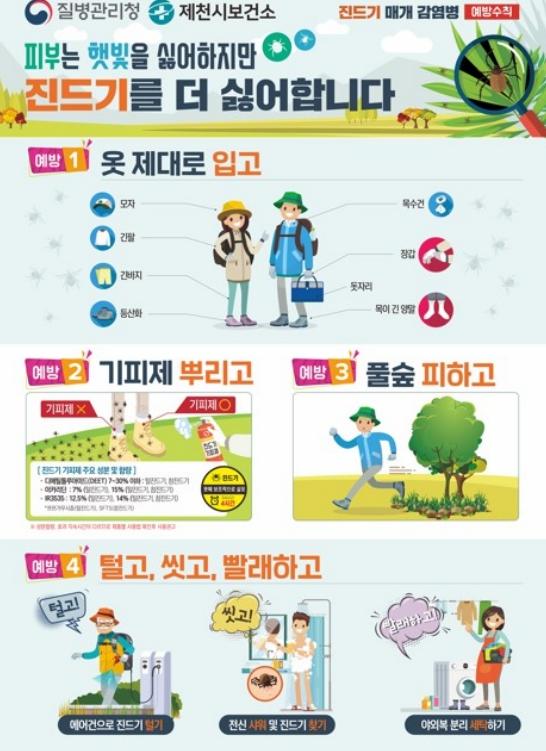 제천시보건소, 가을철 진드기매개감염병 주의 당부