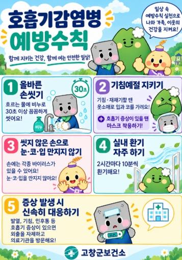 고창군보건소, 호흡기감염병 예방수칙 준수 당부