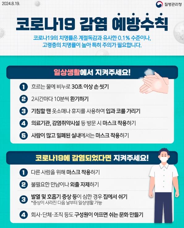 코로나19 재유행 꿈틀, 강진군보건소 확산방지 총력