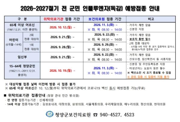 청양군, 2026-2027절기 전 군민 인플루엔자(독감) 무료 예방접종 실시