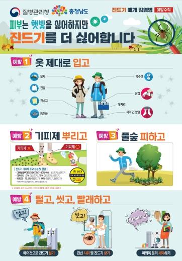 충남도 추석 명절, 감염병으로부터 안전하게