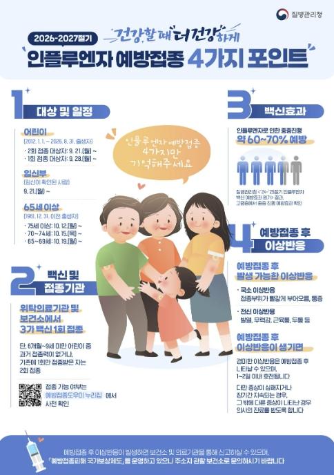 군포시, 무료 인플루엔자 및 코로나19 예방접종 실시