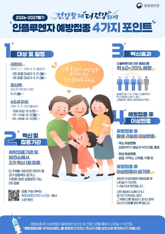 홍성군, 독감(인플루엔자)·코로나19 무료 예방접종 실시