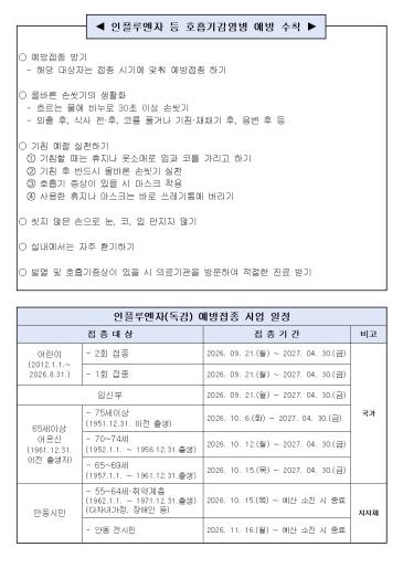 안동시, 인플루엔자 국가예방접종 앞당겨 시행