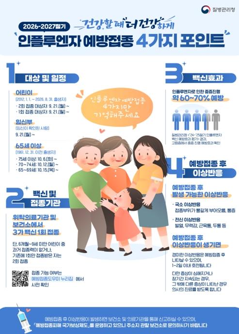 올해 인플루엔자 유행 빨라져…강원특별자치도, 예방접종 일정 앞당겨 선제적 대응 추진
