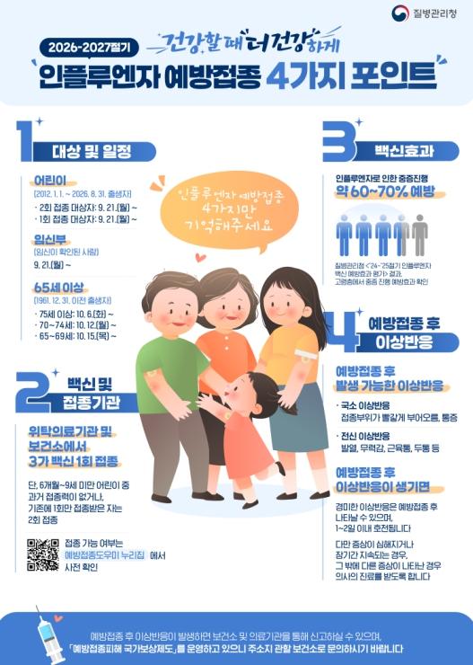 세종시, 독감 무료 예방접종 21일부터 순차 시행