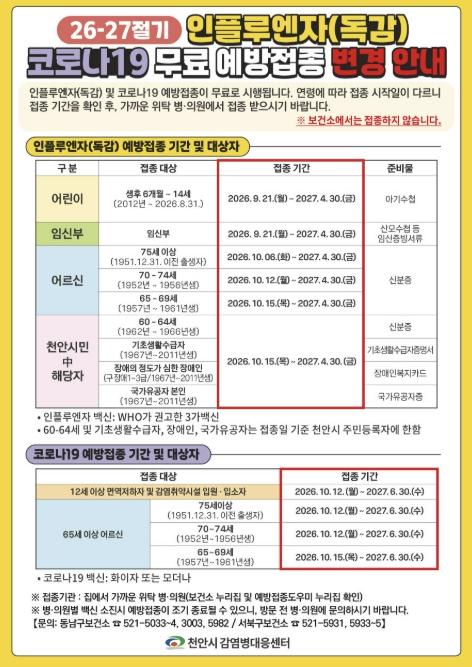 천안시, 오는 21일부터 인플루엔자 예방접종… 조기유행 대응