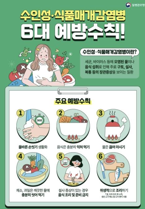 천안시 '가을철 식중독 방심은 금물… 예방수칙 준수' 당부