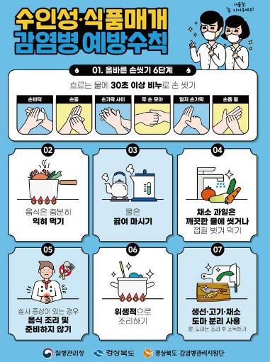 경북도, 추석 연휴 대비 의료분야 비상대응체계 총력 가동