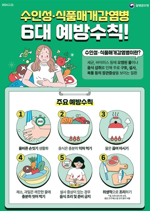 인천시, 추석 연휴 감염병 비상방역체계 가동 24일부터 24시간 비상대응
