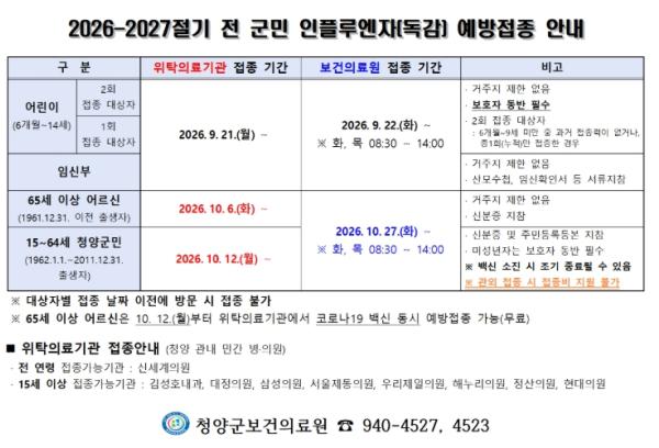 청양군, 전 군민 무료 독감 예방접종 일정 변경… 조기 유행 차단 총력