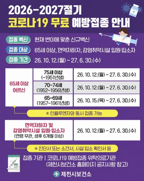 제천시, 2026-2027절기 코로나19 예방접종 실시
