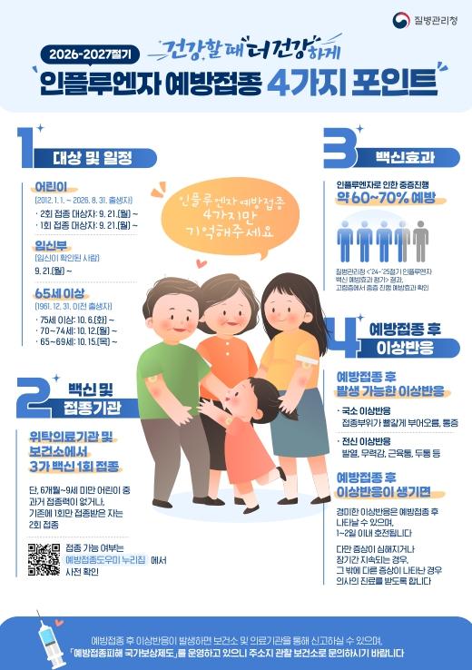 영광군, 26-27절기 인플루엔자(독감) 예방접종 실시