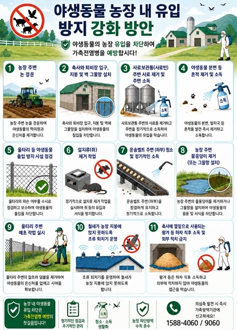 강원특별자치도, 조류인플루엔자(AI)·구제역(FMD) 특별방역대책 기간 운영