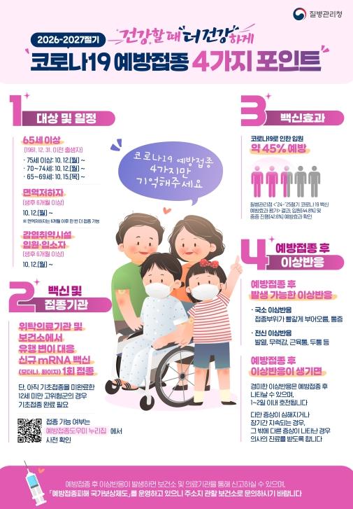 원주시, 65세 이상 등 코로나19 고위험군 예방접종 실시