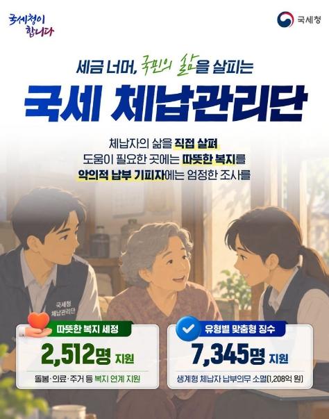국세청, 세금 너머, 국민의 삶을 살피는 국세 체납관리단