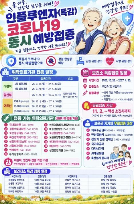 보은군, 6일부터 65세 이상 인플루엔자 무료 예방접종 시작