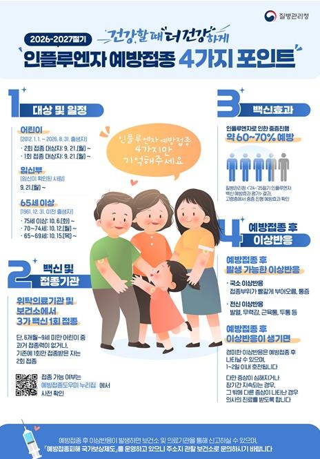 울산시, 65세 이상 어르신 대상 독감(인플루엔자)․코로나19 국가예방접종 실시 