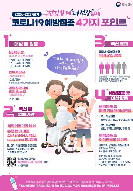 부산시, 2026-2027절기 코로나19 무료 예방접종 시행