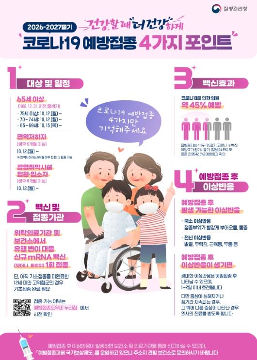 강릉시, 2026-2027절기 코로나19 예방접종 실시