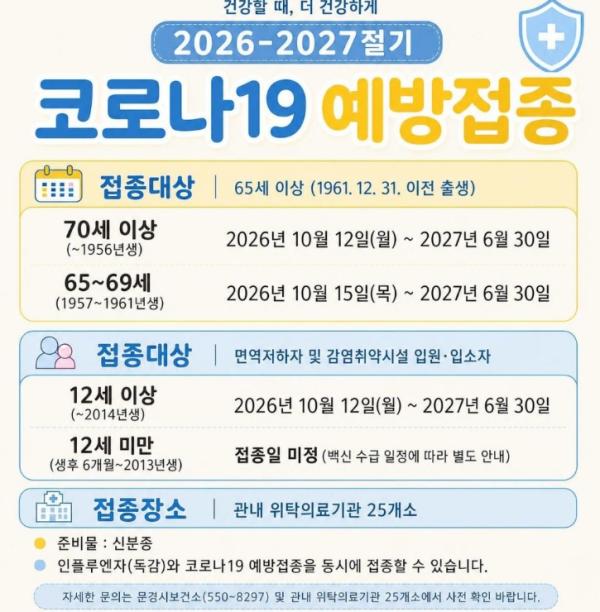 문경시, 코로나19 예방접종 본격 시작
