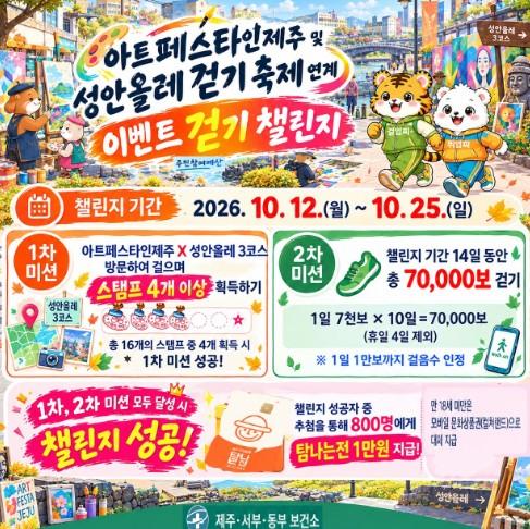 제주보건소, 지역 축제·골목상권 연계‘걷기 챌린지’운영