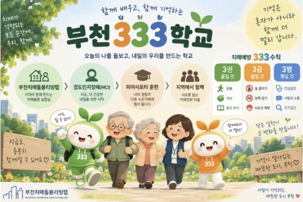 부천시, '부천333학교' 운영…경도인지장애 당사자 건강관리 지원